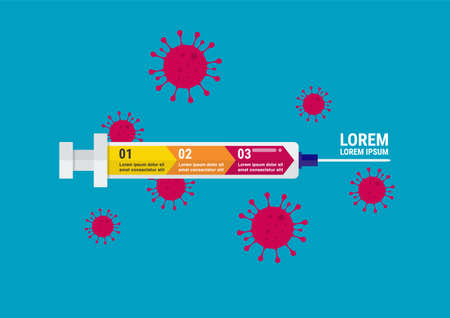 Syringe process infographic. coronavirus concept. Vector illustrationのイラスト素材