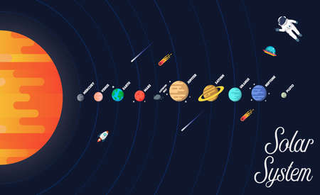 Solar system vector illustration. Set of star and planets on galaxy background. Flat style vector illustrationの写真素材