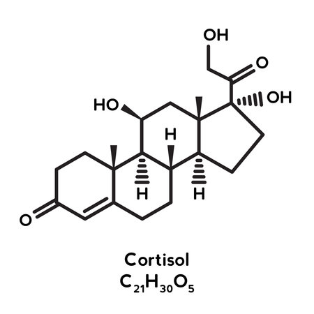 Cortisol molecular structure chemical formulaのイラスト素材