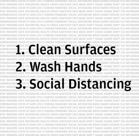 preventive measure from COVID-19. Clean surfaces, wash hands and maintain social distancing text...
