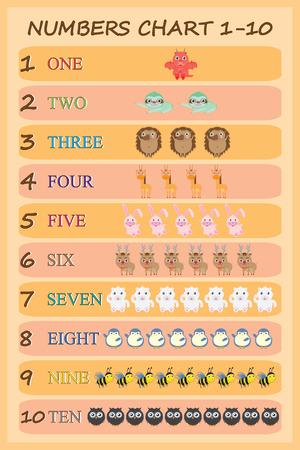 Collection of animals number for childrenのイラスト素材