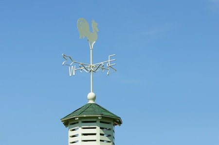 Direction Signの写真素材