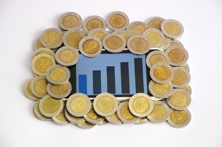 graph on mobile and money