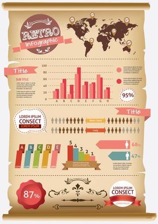 Retro Inforagohics のイラスト素材