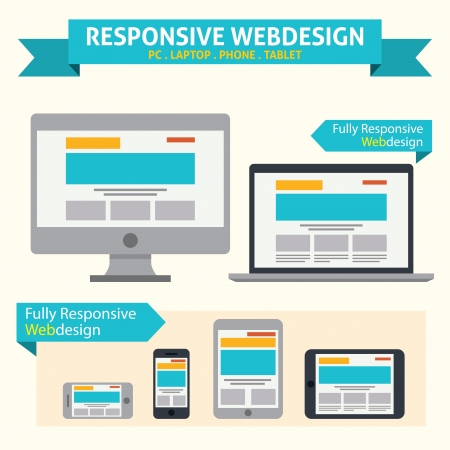 Responsive Web Design