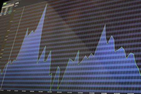 Forex chart showing market trading conditions on blue background.