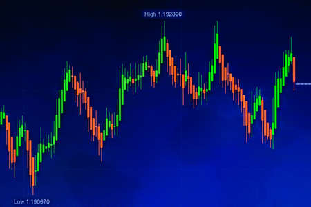 Candlestick chart showing market trading conditions on dark blue background.