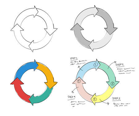 Infographic circle process set collection hand drawn sketches white isolated background