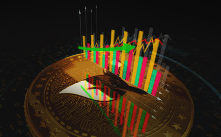 CO2 Neutral and eco friendly golden coin over the chart. Price trend graph with growing and falling line. Online payment and transaction abstract concept 3d illustration.の写真素材
