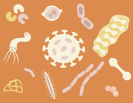 Vector set of microorganisms. Different bacteria and germs in flat style.のイラスト素材
