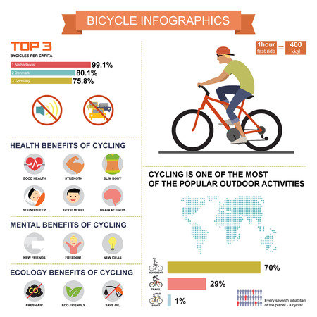 Cycling bicycle infographics with elements and statistic. Vector illustration in flat style.のイラスト素材