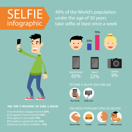 Selfie infographics and icons. Vector Illustration in flat style.のイラスト素材