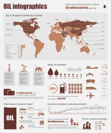 Oil industry vector infographic illustration. Template with map, icons, charts and elements for web design. Production, transportation and refining of oil.のイラスト素材