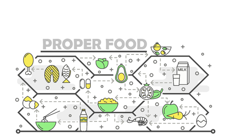 Proper food vector poster banner template. Organic healthy cooking. Fast-casual food service. Fresh natural products fish chicken meat seafood fruits vegetables thin line art flat icons for web bannerのイラスト素材