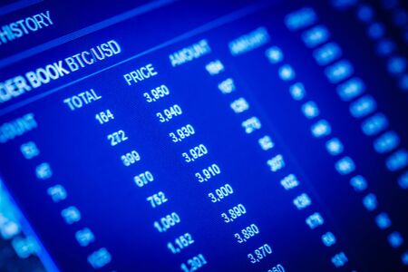 Data analyzing in exchange stock market: the charts and quotes on display. Analytics pair BTC-USD...