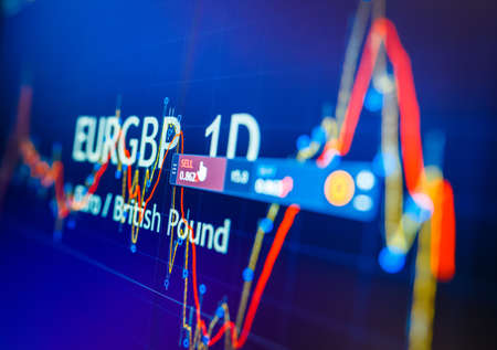 Data analyzing in foreign finance market: the charts and quotes on display. Analytics in pairs EUR /...