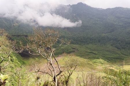 Lake Galunggung