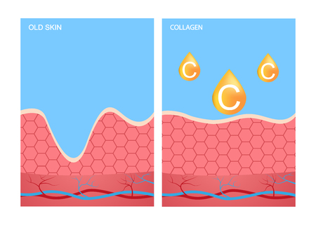 DNA protect collagen solution. Vector design skincare treatment. Pink essence dropのイラスト素材