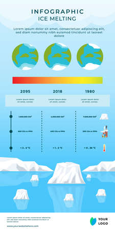 Infographic Ice melting, impacts from global warming. vector illustration designのイラスト素材