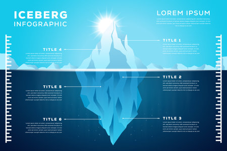 iceberg infographic illustration templateのイラスト素材