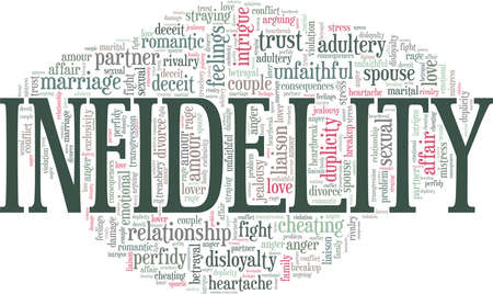 Infidelity vector illustration word cloud isolated on a white background.のイラスト素材