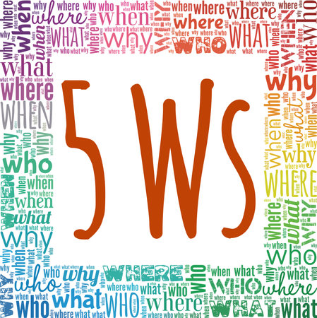 Five W's - Who, Where, Why, What, When vector illustration word cloud isolated on white background.のイラスト素材