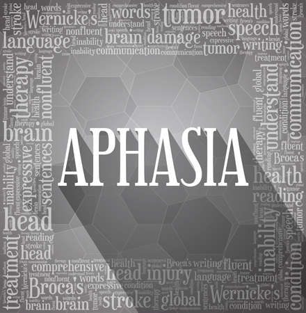 Aphasia Condition conceptual typography illustration with a word cloud. Text with long shadows over grey background.の写真素材