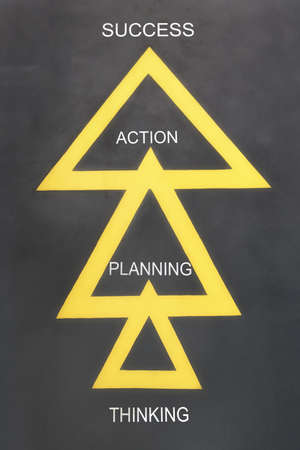 Success methods with three yellow triangles