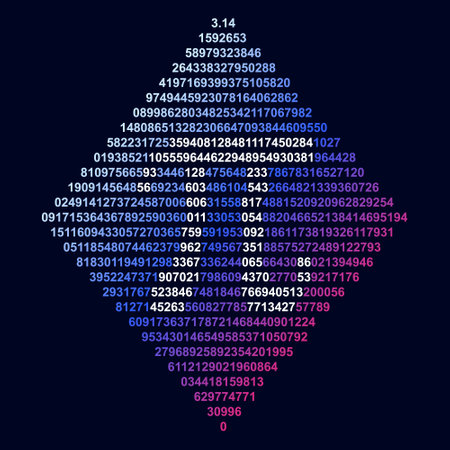 3.1415 irrational number card. Happy PI Day concept colorful banner. 14 March Holiday vector illustrationのイラスト素材