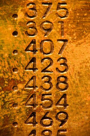 Old brass metal with random numbersの写真素材