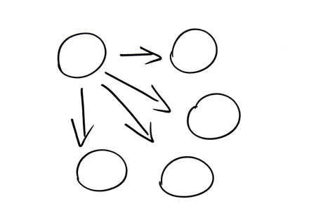 Different circles and ovals with arrows drawn by hand on a white background.の写真素材
