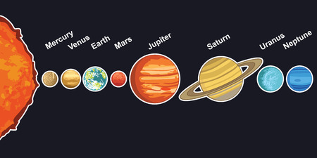 illustration of solar system showing planets around sunのイラスト素材