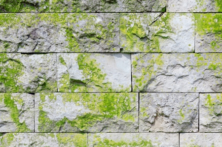 Urban grungy street wall, may be used as background or textureの写真素材