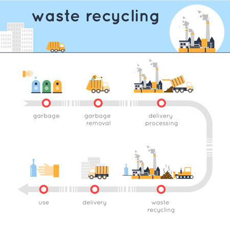 Garbage collection in city. Flat design.のイラスト素材