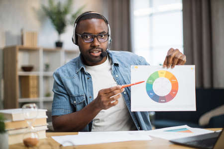 African american man in headset and eyeglasses having online conference while sitting at home, first person view. Male freelancer showing graphs and charts on camera.の写真素材