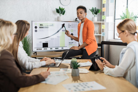 Group of multi ethnic partners sitting at desk and listening speech of african american woman near monitor with various graphs and charts. Business meeting at office.の写真素材