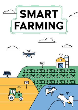 Vector smart farm poster concept. Outline illustration of technology agriculture. Digital farming background template. Innovation farmer management icon flyer designのイラスト素材