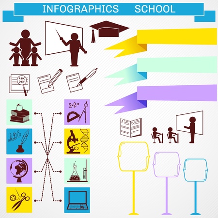 Education infographicsのイラスト素材