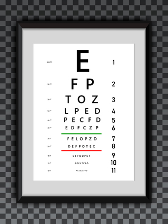 Medical poster with sign. Concept graphic element for ophthalmic test for visual examination. Eyes test charts with latin letters. Creative vector illustration EPS10のイラスト素材