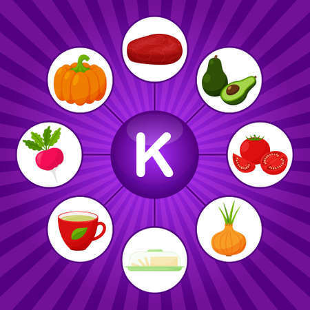 Square poster with food products containing vitamin K. Phylloquinone. Medicine, diet, healthy eating, infographics. Flat cartoon food elements on a bright purple background with sunbeamのイラスト素材