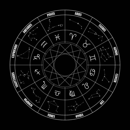 Vector illustration of Virgo constellation on the black backgroundのイラスト素材