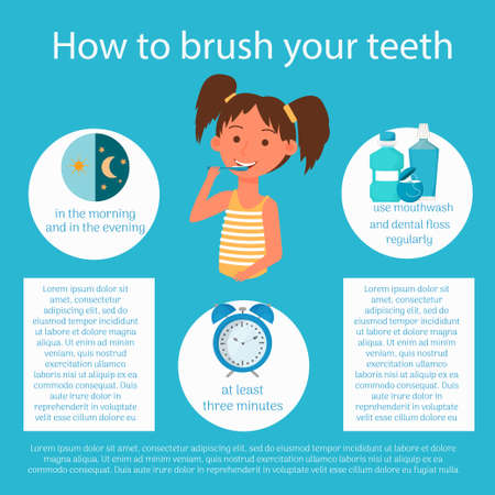 Infographic, poster How to brush teeth with character girl, instructions for dental care. Vector illustrationのイラスト素材