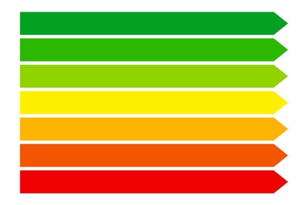 Energy classification level efficiency standard. Green rating social icon. Color scale classification. Eco friendlyのイラスト素材