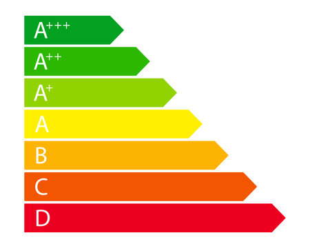 Energy classification level efficiency standard. Green rating social icon. Color scale classification. Eco friendlyのイラスト素材