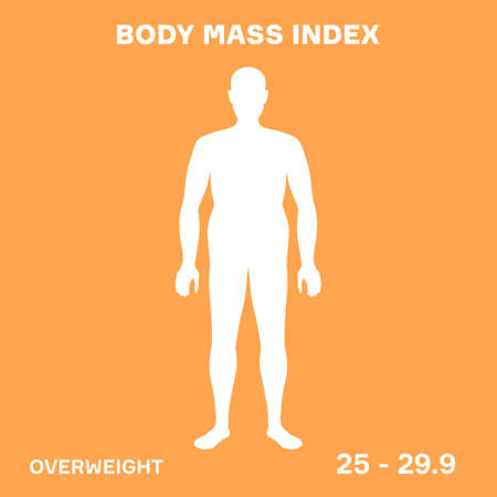 characterizing male silhouette for overweight stage of body mass indexのイラスト素材