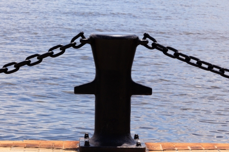 Fencing of the chains on the sea