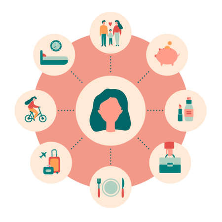 Different spheres of life. Life wheel with a set of lifestyle icons and a woman portrait in the...