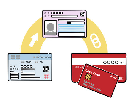 Image illustration of linking My Number Card, health insurance card, and public money receiving accountのイラスト素材