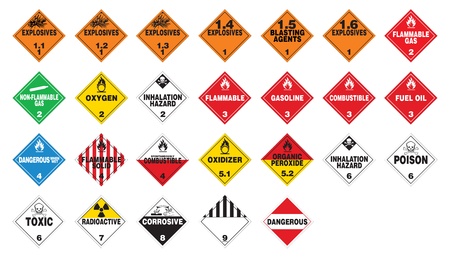 Hazardous materials - Hazmat Placardsのイラスト素材