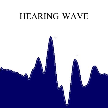 à¹Hearing wave-Stock photoの写真素材